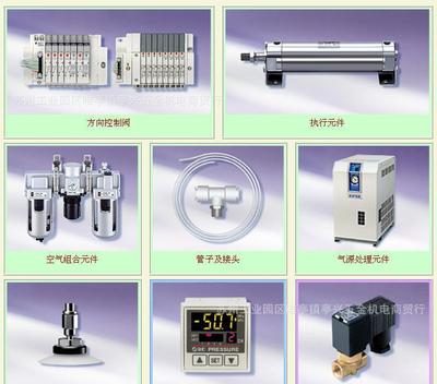 原裝現品 SMC 氣動元件 CDU16-5D 自由安裝型氣動元件詳解
